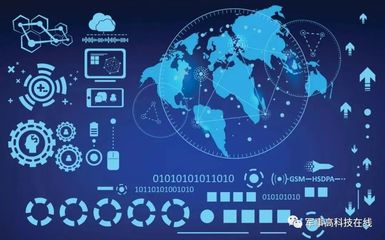 推動(dòng)人工智能技術(shù)軍民雙向轉(zhuǎn)化的內(nèi)涵、障礙與路徑——以計(jì)算機(jī)網(wǎng)絡(luò)技術(shù)為紐帶