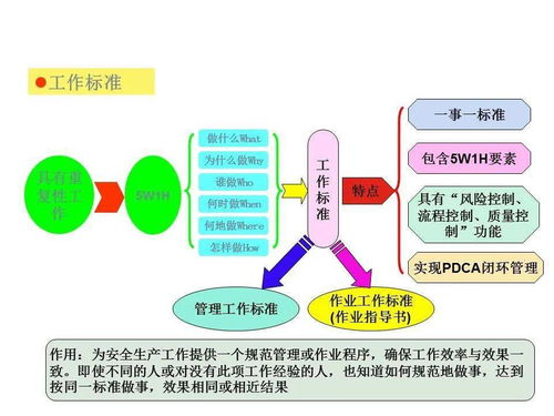 工業控制計算機及系統制造中的安全生產風險管理體系構建與實踐
